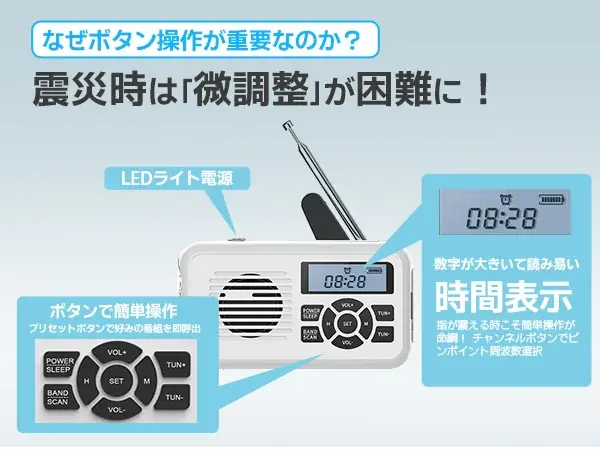 Amazonプロモーション+限定クーポンコード！防災ラジオ-超お得な今だけチャンス、サクッと購入！携帯ラジオ－この超低価格、即完売必至！今すぐチェック！12月16日-12月19日【期間限定】 画像 4