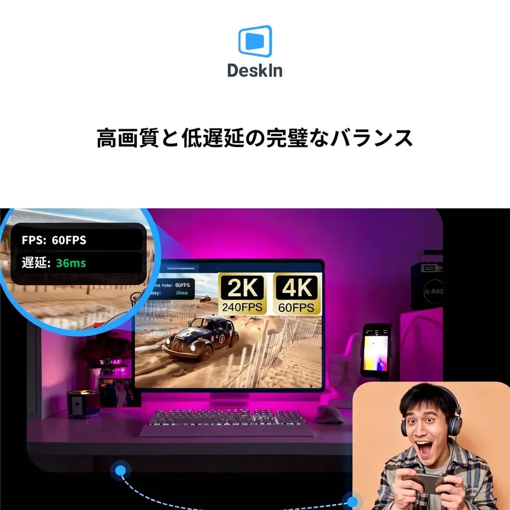 DeskIn、遠隔ゲーム体験を刷新：AI時代の「デバイスも場所も超えるリモートプレイ」を実現 コピー 画像 2