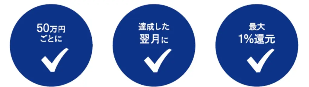 【J-POINTリリース】ポイント最大10%還元ショップが大幅拡大！ 画像 4