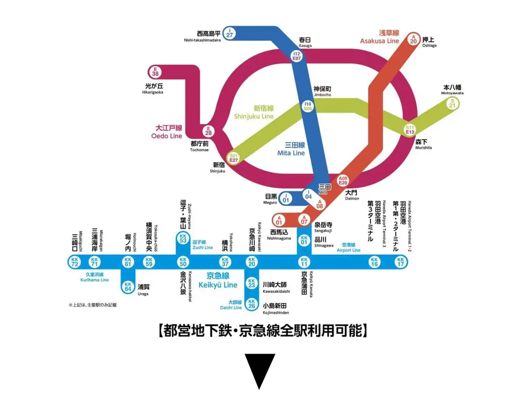 12/23開始｜都営地下鉄・京急 全駅でカードタッチ乗車