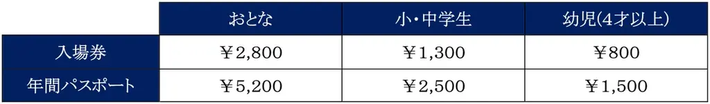 【マクセル アクアパーク品川】暖冬予報の中、都心にスノウドームのような幻想空間が登場！今冬、雪と氷につつまれた神秘的な海の世界への没入体験を。『SNOW AQUARIUM by NAKED』 画像 16