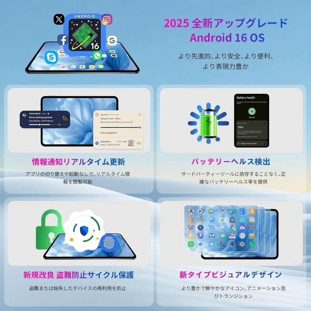 【21762円ゲット】人気タブレット『Teclast T65』をクリスマス期間限定にお得に購入可能！Amazonセール開催(12/16から12/19まで) 画像 3