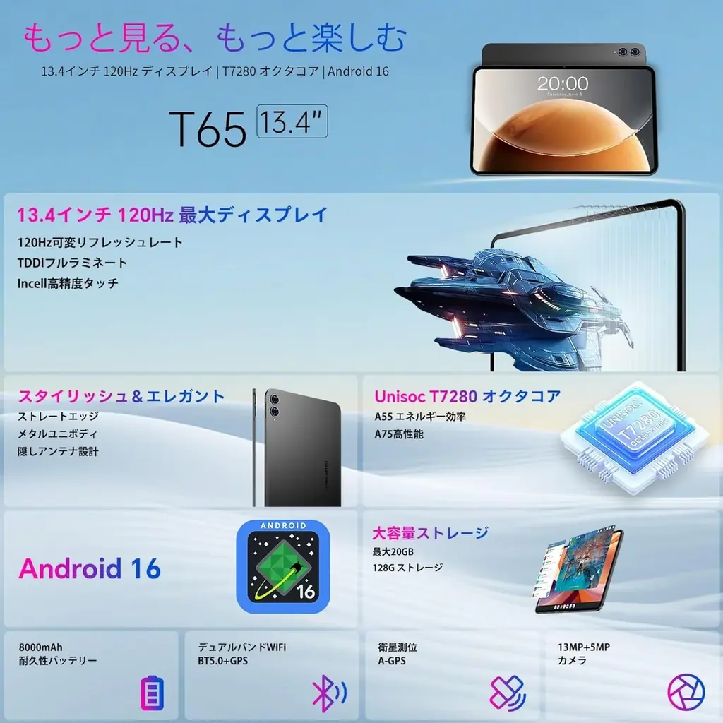 【21762円ゲット】人気タブレット『Teclast T65』をクリスマス期間限定にお得に購入可能！Amazonセール開催(12/16から12/19まで) 画像 7