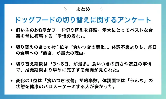 【350人調査】ドッグフード切り替え、実施率は衝撃の●割！愛犬の「マンネリ」を打破する飼い主が急増中 画像 2