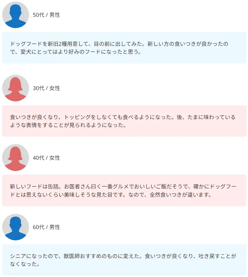 【350人調査】ドッグフード切り替え、実施率は衝撃の●割！愛犬の「マンネリ」を打破する飼い主が急増中 画像 7