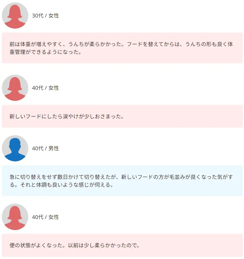 【350人調査】ドッグフード切り替え、実施率は衝撃の●割！愛犬の「マンネリ」を打破する飼い主が急増中 画像 8