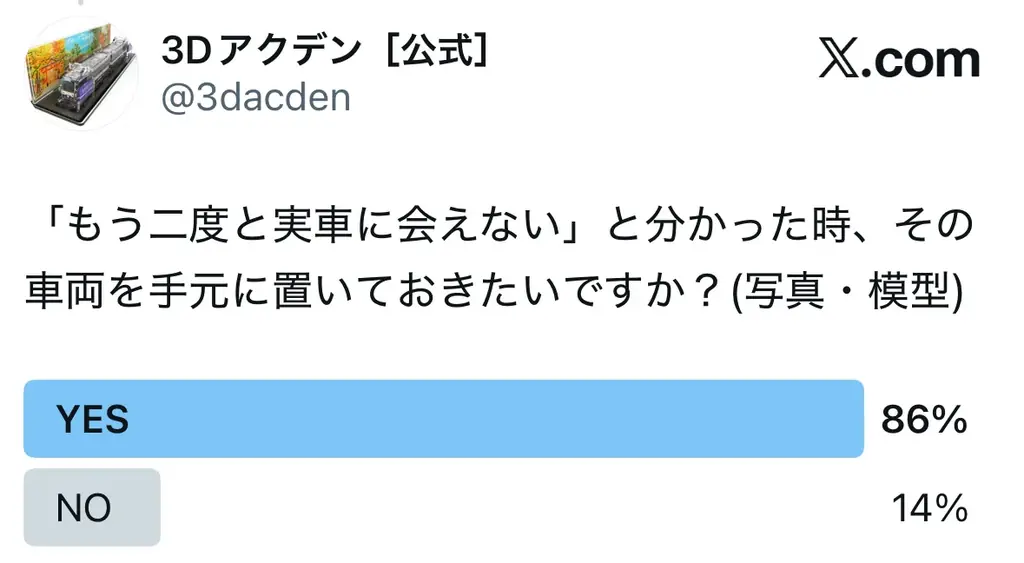 【鉄オタ86％が手元に残したいと回答】引退した「ドクターイエローT4編成」間近の「500系」をインテアリアになる煌めく「鉄道模型」で永久保存！ママ鉄アイドル豊岡真澄さんとのコラボ配信で先行予約販売開始 画像 10