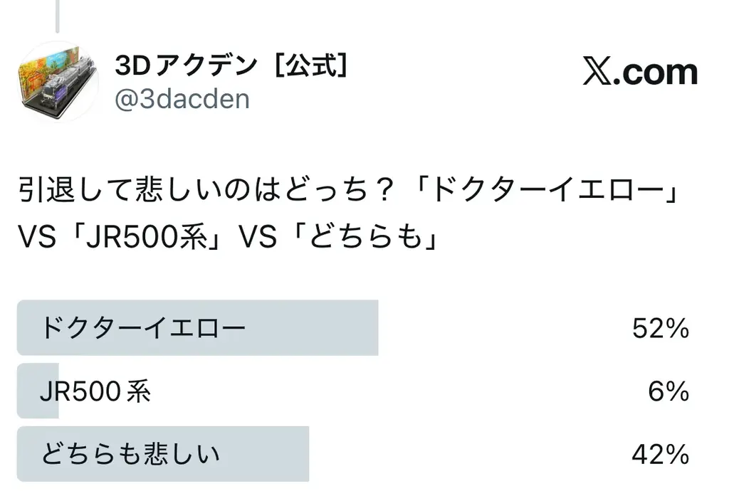 【鉄オタ86％が手元に残したいと回答】引退した「ドクターイエローT4編成」間近の「500系」をインテアリアになる煌めく「鉄道模型」で永久保存！ママ鉄アイドル豊岡真澄さんとのコラボ配信で先行予約販売開始 画像 11