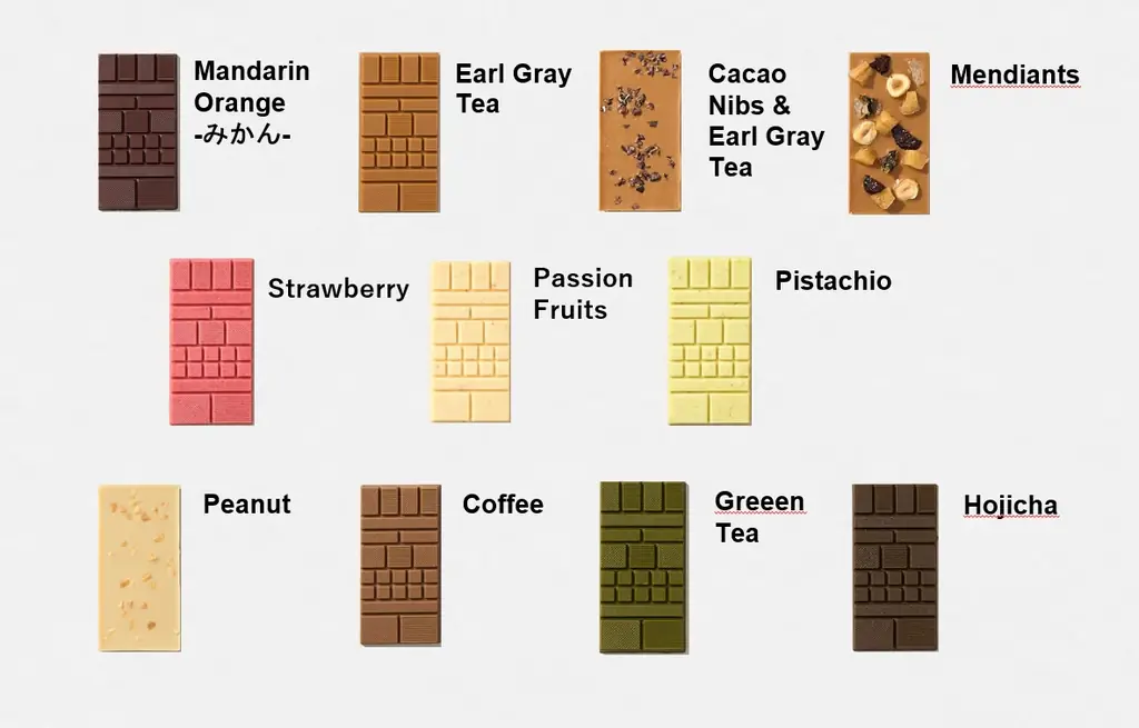 Minimalより、24種のチョコレートで表現する新シリーズ「NEW ARTS & CRAFTS」新登場。アートな装丁とともに味わうチョコレートの世界。 画像 6