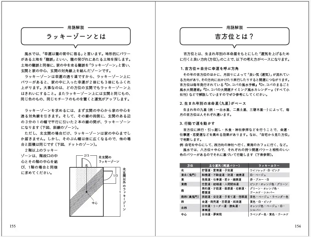 〈読んで開運！〉『Dr.コパの幸運とツキを呼ぶ ことば風水』12月23日発売！　毎日実践できる「開運のことば」を多数収録、風水入門書としてもおすすめ。 画像 3
