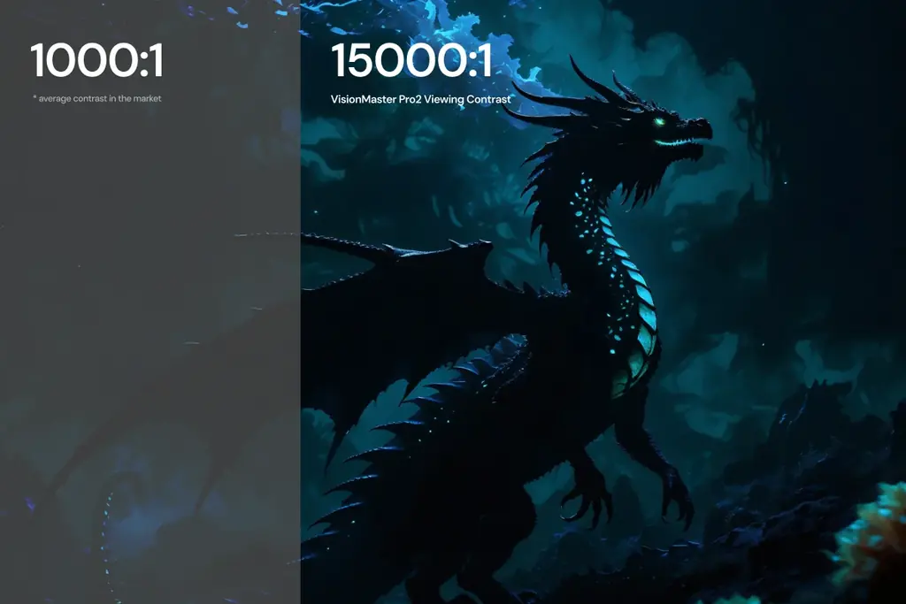 「Valerion クリスマスセール」として、Valerionの4K RGBレーザープロジェクター製品とスクリーンのセットを9日間の期間限定で最大43%OFFにて販売 画像 2