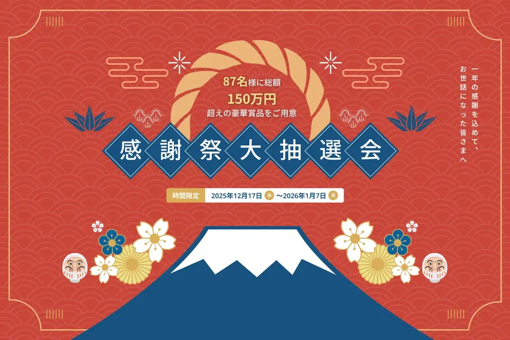 UGREEN年末大感謝祭