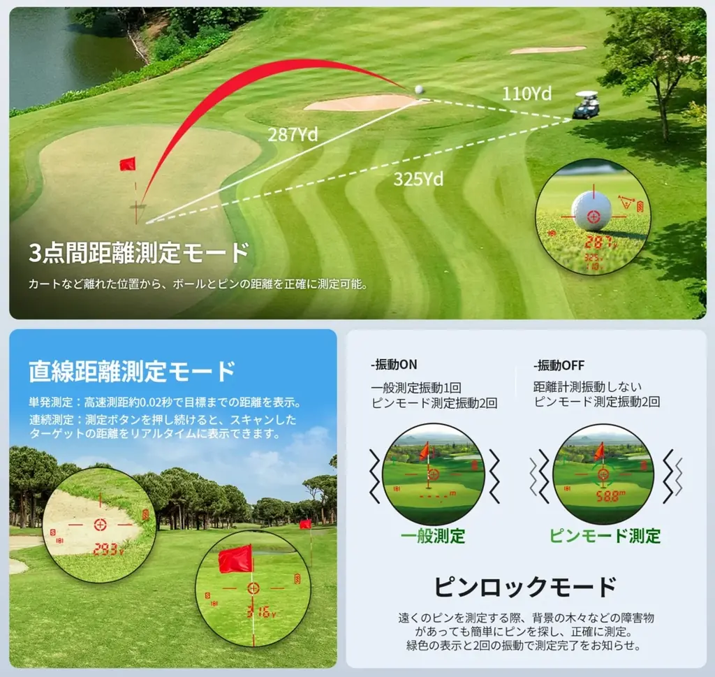 ついに店頭解禁！SILLAIDゴルフレーザー距離計「U6」、つるやゴルフ東京・大阪の一部店舗に登場 画像 4