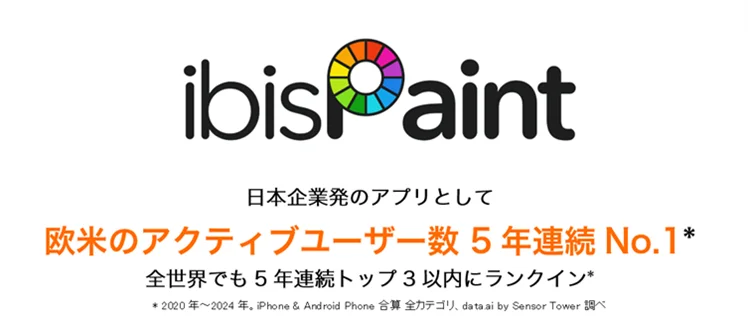 世界5億ダウンロードのペイントアプリ「ibisPaint」が「Wacom MovinkPadシリーズ」にプリインストール 画像 2