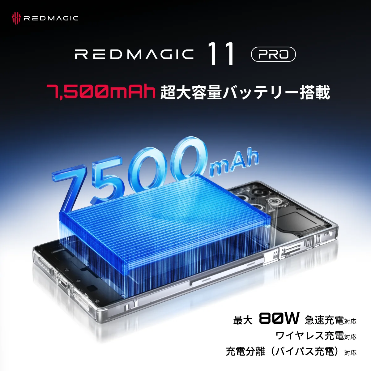 業界初※水冷技術を搭載したゲーミングスマホ！「REDMAGIC 11 Pro」を12月24日より先行予約販売開始——究極の性能とサイバー美学を体現する一台 画像 10