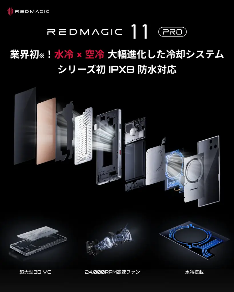 業界初※水冷技術を搭載したゲーミングスマホ！「REDMAGIC 11 Pro」を12月24日より先行予約販売開始——究極の性能とサイバー美学を体現する一台 画像 6