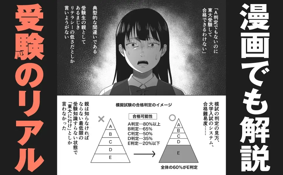 推薦・総合型が「王道」になる時代へ。一般受験はもはやフツウではない。受験制度の急変を読み解く必携の進路ガイド誕生 画像 4