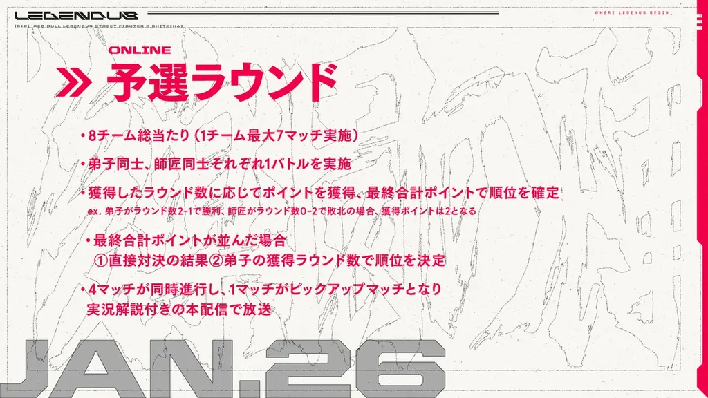 「ZETA DIVISION」CREATOR部門のSHAKAが主催する『Red Bull LEGENDUS STREET FIGHTER 6 師弟杯 ~2025冬 後楽園の陣~』開催決定 画像 2