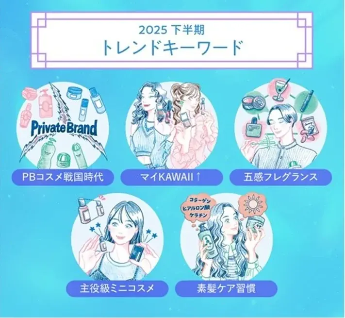 【名古屋タカシマヤ×タカシマヤ ゲートタワーモール×＜＠cosme＞】”名古屋駅を美の聖地に”日本最大級のコスメの祭典「コスメEXPO＠NAGOYA」を初開催！ 画像 14