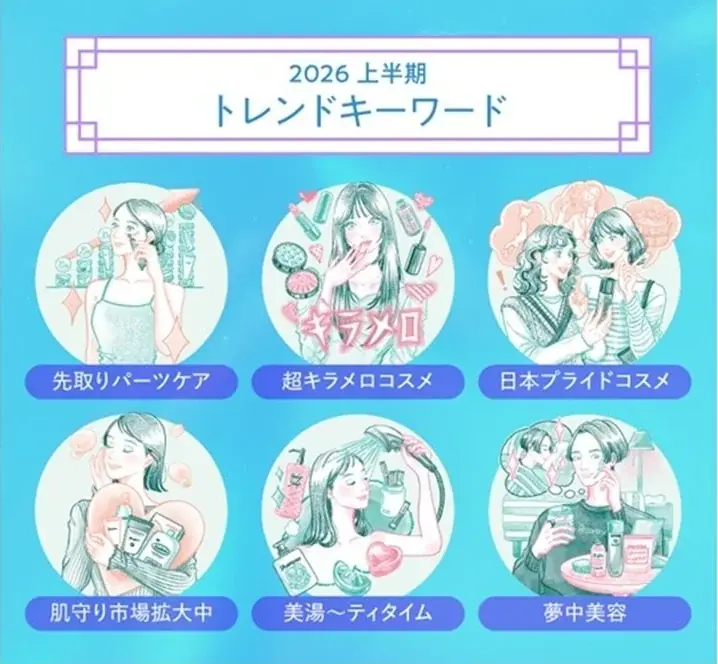 【名古屋タカシマヤ×タカシマヤ ゲートタワーモール×＜＠cosme＞】”名古屋駅を美の聖地に”日本最大級のコスメの祭典「コスメEXPO＠NAGOYA」を初開催！ 画像 15