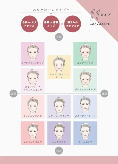 【名古屋タカシマヤ×タカシマヤ ゲートタワーモール×＜＠cosme＞】”名古屋駅を美の聖地に”日本最大級のコスメの祭典「コスメEXPO＠NAGOYA」を初開催！ 画像 21