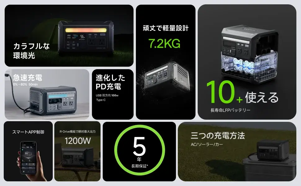 「停電でも電源が落ちない」セグウェイ社から耐衝撃・UPS機能（無停電機能）搭載の新型ポータブル電源が登場！災害・屋外に強い「SEGWAY LUMINA 500」明日12月18日、Makuake公開。 画像 3