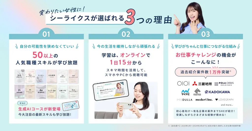 SHE、「身につけるもの」から「身につけるスキル」を贈るクリスマスの「学びのギフト」キャンペーンを実施 画像 4