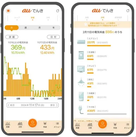 【auでんき】全員にクリスマス＆新春ガチャチケットを配布！最大1,000 Pontaポイントが当たる、期間限定のチケット初登場 画像 3