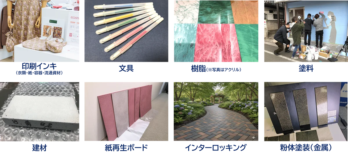 モーンガータがルミネと協業。コスメロス削減への新たな取り組みを開始！楽しみながら不要コスメを手放せる、効率的な回収・分別の仕組みを構築。 画像 3