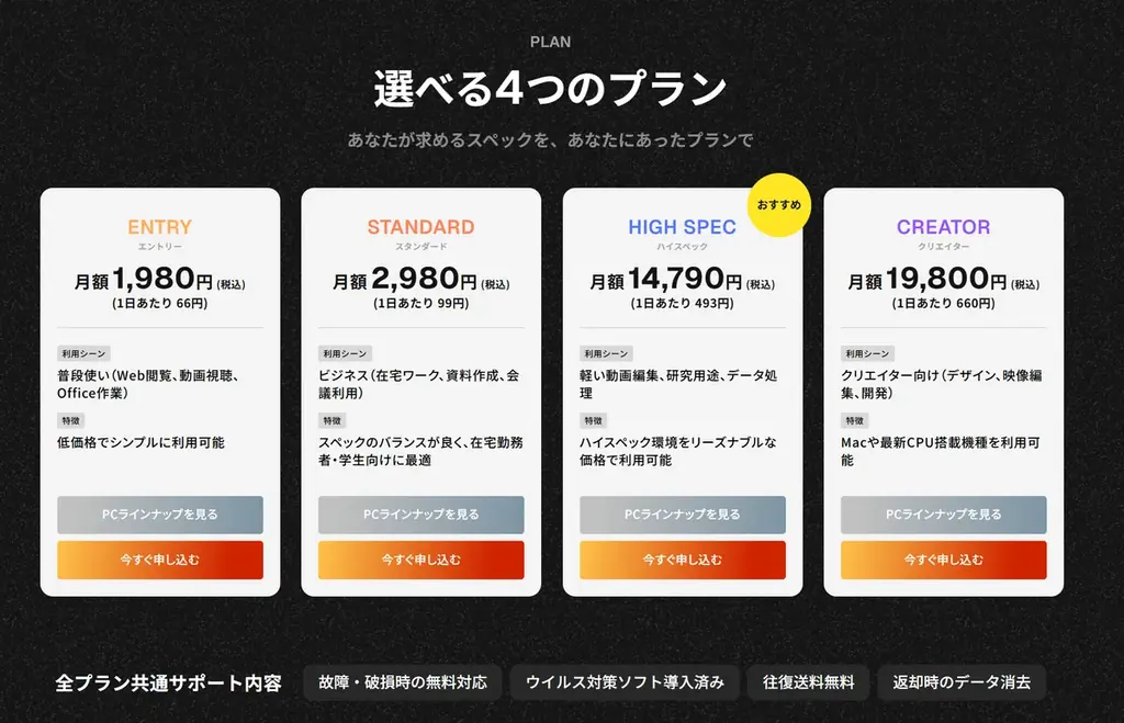 66円からPC利用可能！PC買い替えに新しい選択肢のサブスクリプションサービス「NODE BASE」を2025年12月18日（木）より提供開始 画像 2