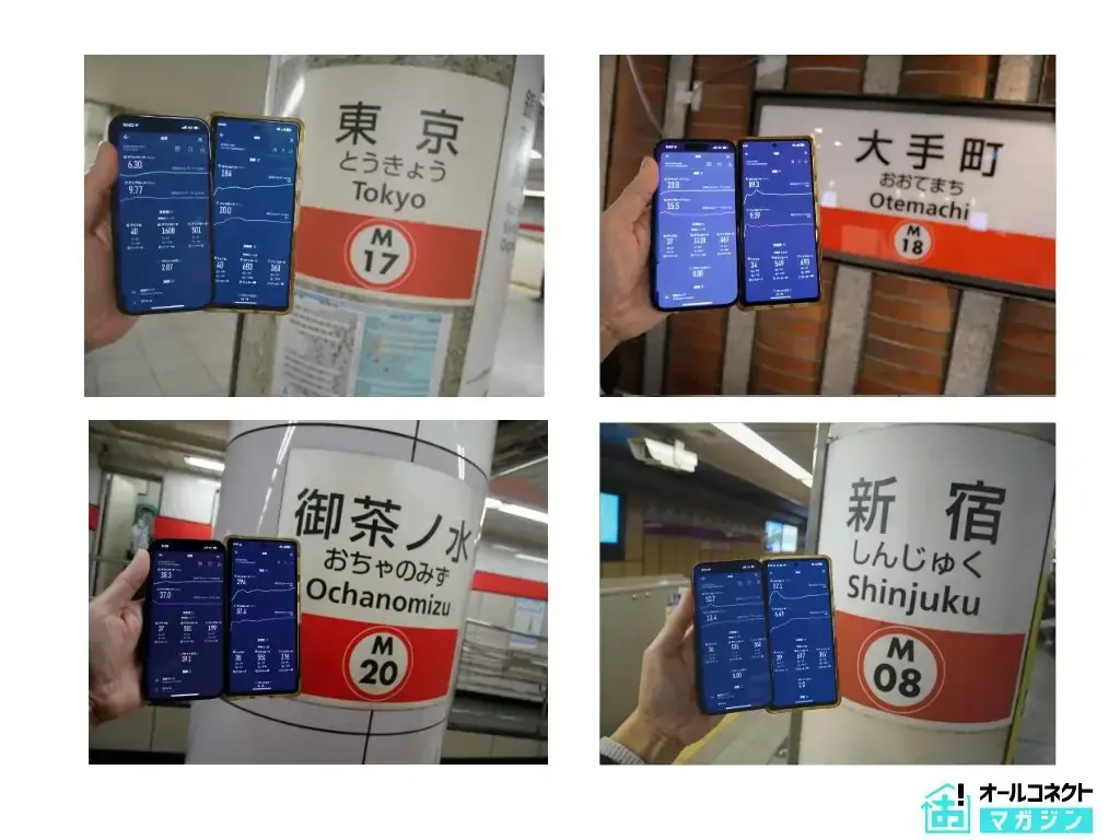 【地下鉄通信速度調査】楽天モバイル・UQmobileを東京メトロ丸ノ内線9駅で実測、駅環境で最大856倍の速度差 画像 5