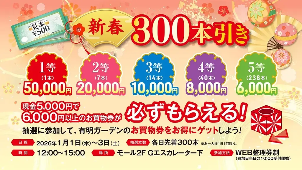 「有明ガーデン」恒例の新春イベント“当たる正月”ー2026年の運試し企画を開催 画像 2