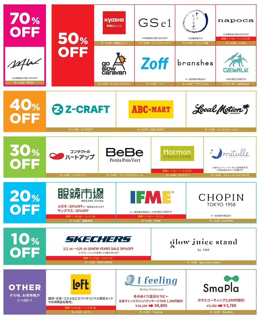 「有明ガーデン」恒例の新春イベント“当たる正月”ー2026年の運試し企画を開催 画像 9