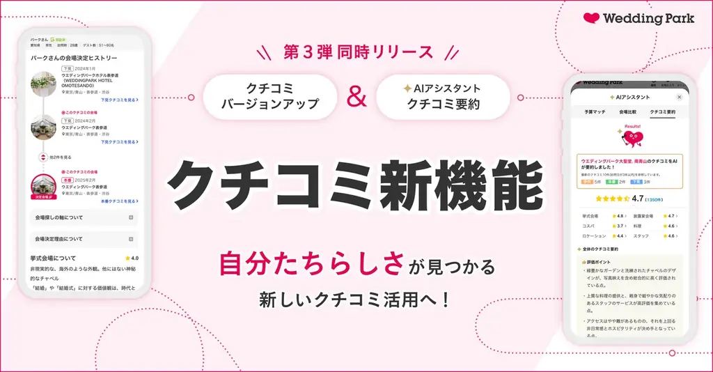 【結婚準備クチコミ情報サイト「Wedding Park」】クチコミの価値を最大化する新機能をリリース 〜「クチコミバージョンアップ」と「AIアシスタント『クチコミ要約』」で納得感のある意思決定を支援〜 画像 1