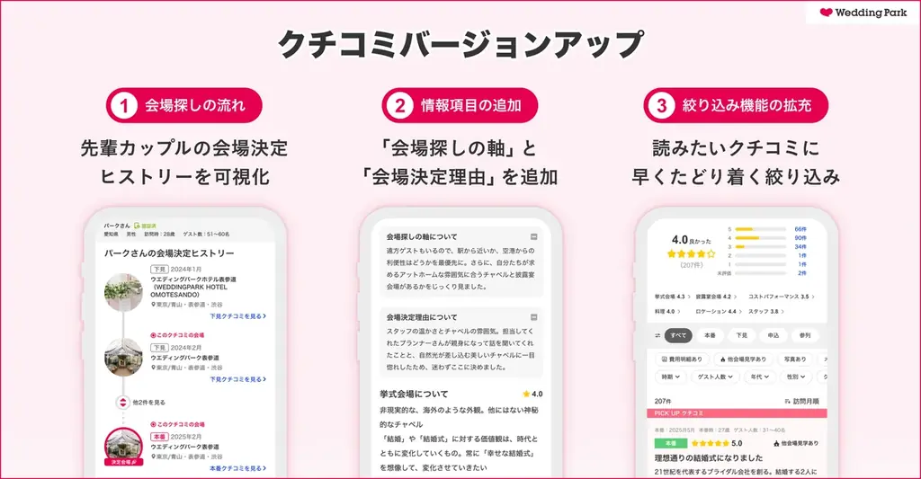 【結婚準備クチコミ情報サイト「Wedding Park」】クチコミの価値を最大化する新機能をリリース 〜「クチコミバージョンアップ」と「AIアシスタント『クチコミ要約』」で納得感のある意思決定を支援〜 画像 4