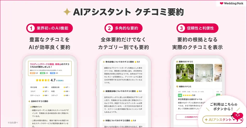 【結婚準備クチコミ情報サイト「Wedding Park」】クチコミの価値を最大化する新機能をリリース 〜「クチコミバージョンアップ」と「AIアシスタント『クチコミ要約』」で納得感のある意思決定を支援〜 画像 5