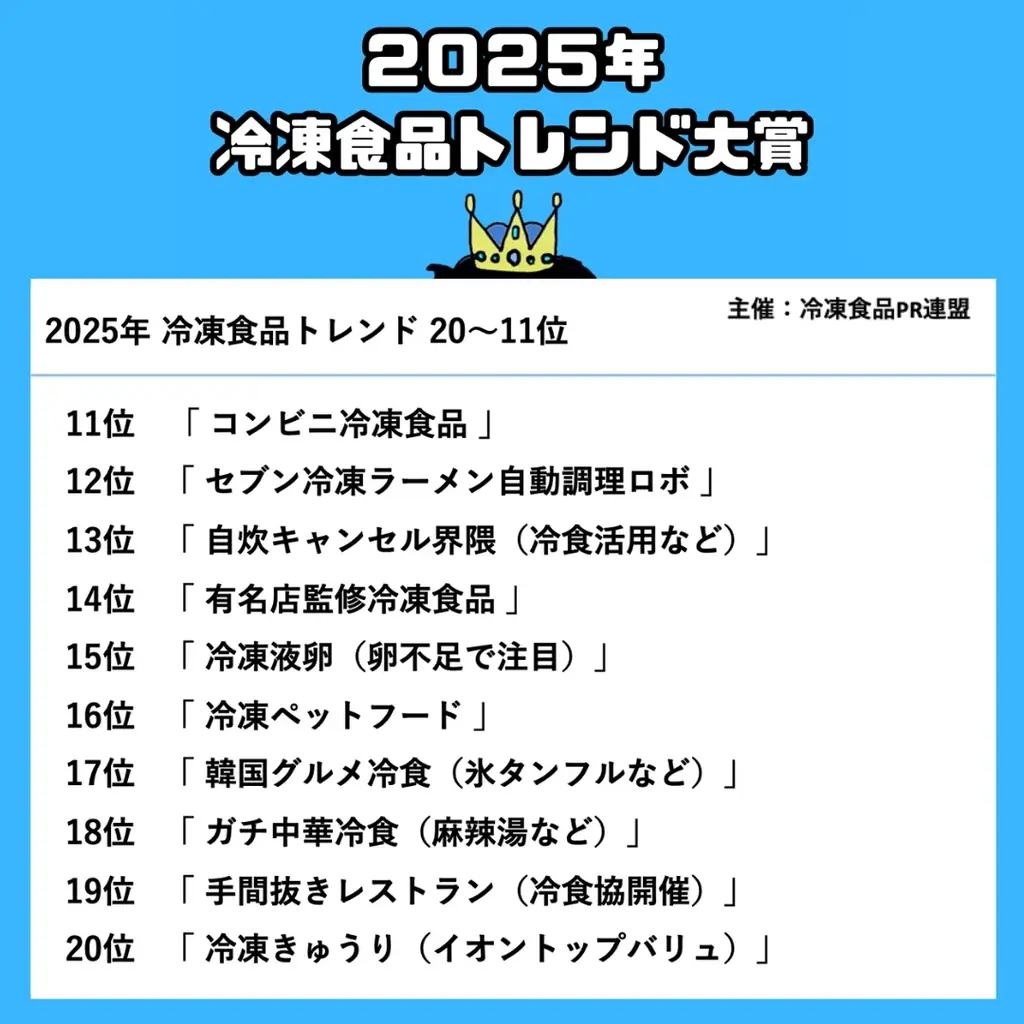 「冷凍食品トレンド大賞2025」大賞は『冷凍野菜』。業界関係者が選ぶ今年の冷食トレンドランキングを発表！ 画像 4