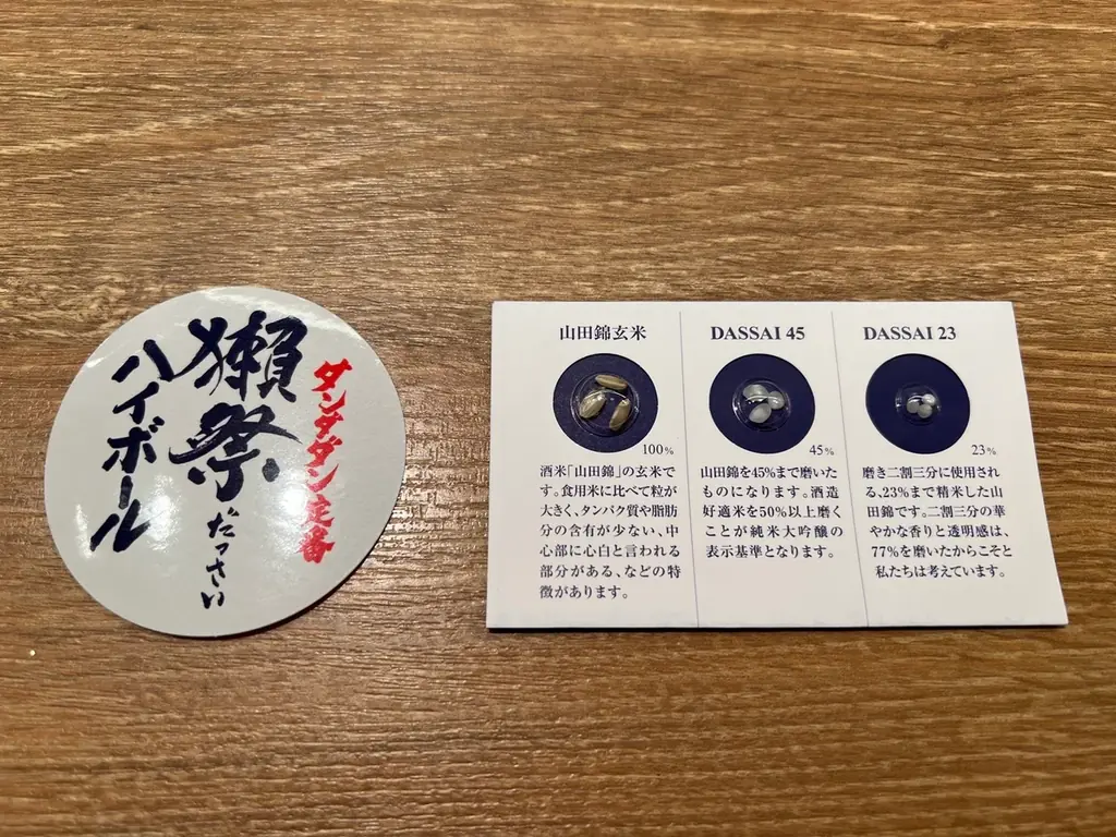 【肉汁餃子のダンダダン】獺祭コラボイベントを開催しました！ 画像 13