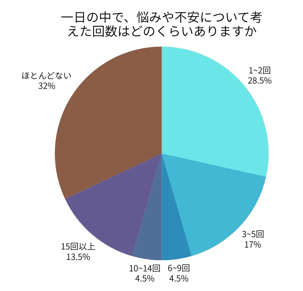 北関東最大級の“悩みの棚卸し＆開運”イベント「福集よりどころ」~2026年1月4日Gメッセ群馬に占い師52名・全96ブースが集結~ 画像 2