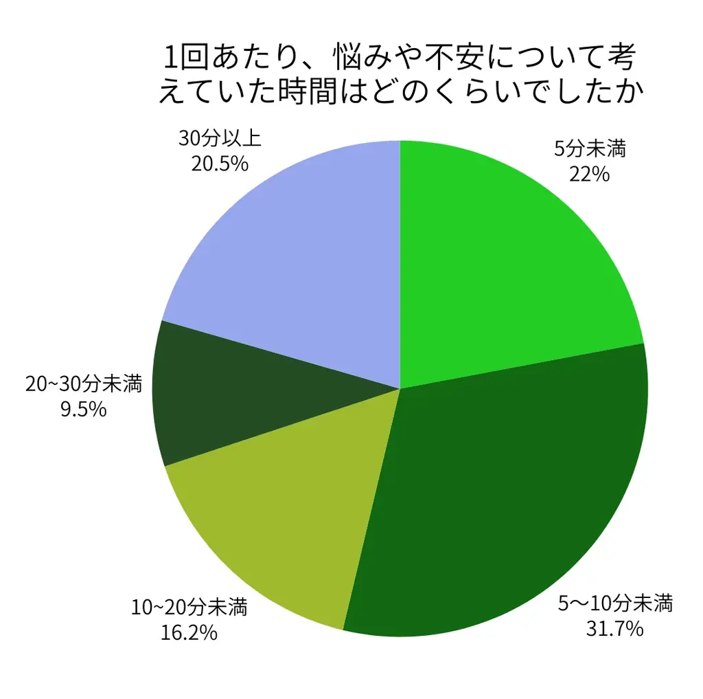 北関東最大級の“悩みの棚卸し＆開運”イベント「福集よりどころ」~2026年1月4日Gメッセ群馬に占い師52名・全96ブースが集結~ 画像 3