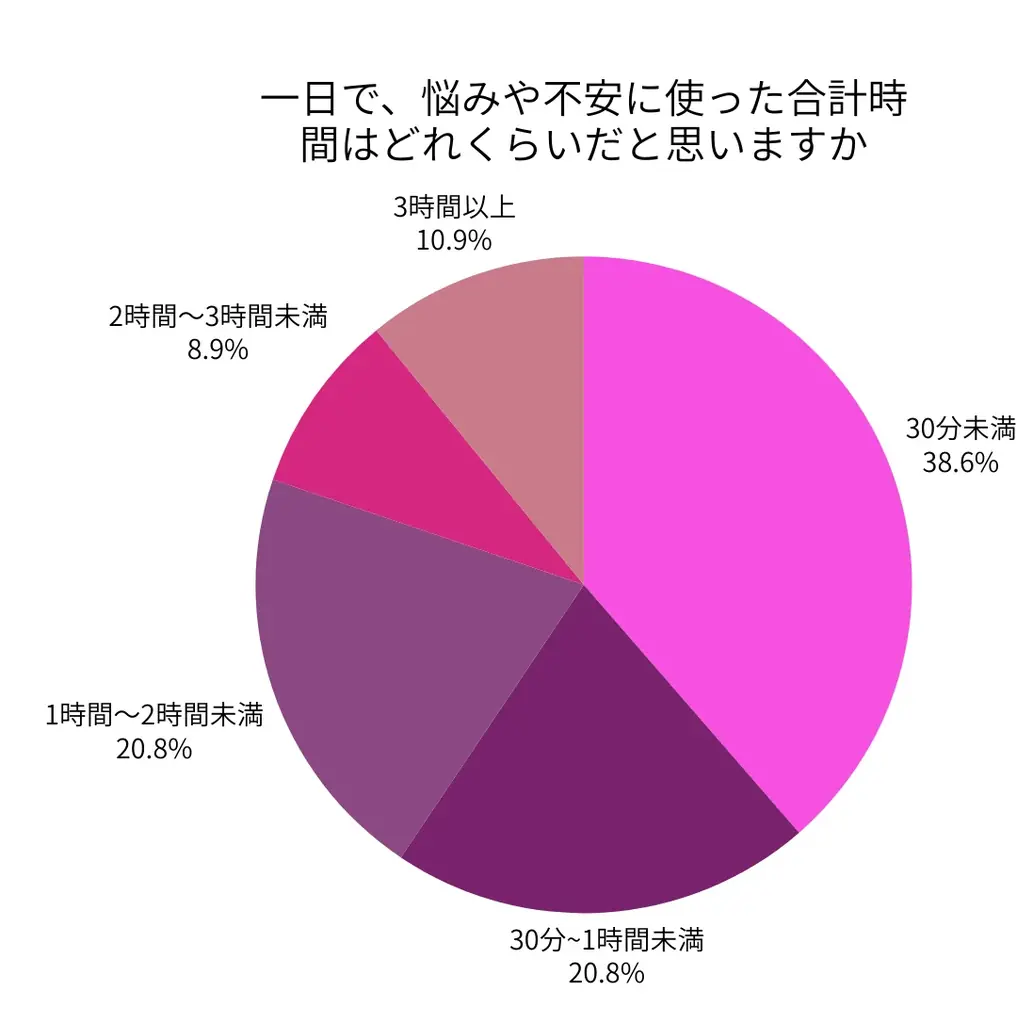 北関東最大級の“悩みの棚卸し＆開運”イベント「福集よりどころ」~2026年1月4日Gメッセ群馬に占い師52名・全96ブースが集結~ 画像 4