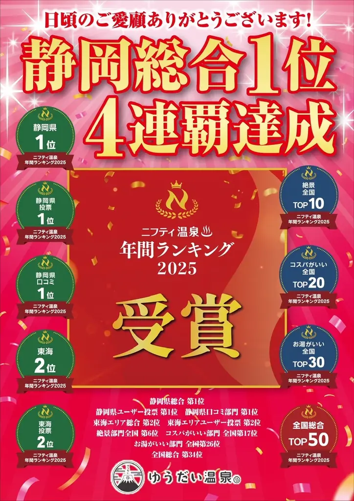 三島市　『ニフティ温泉 静岡県総合第1位《4連覇達成！》』＆東海エリア総合第2位受賞記念! 画像 2