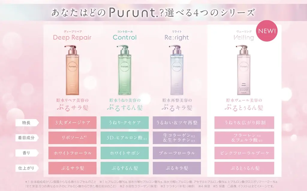 【Purunt. × dazzlin】冬のファッションを彩る“ぷるん髪”体験。12月15日(月)よりdazzlin全店舗にて、Purunt.のお試しサンプルを先着20,000名に数量限定配布！ 画像 3