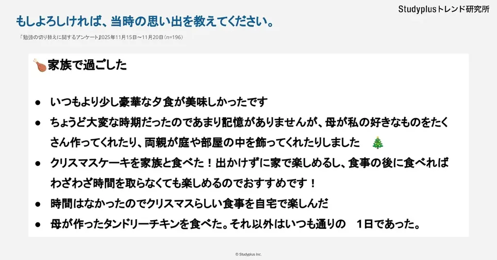 【大学生522人に調査　受験生時代のクリスマス】「何か特別なことをした」は4割 画像 6