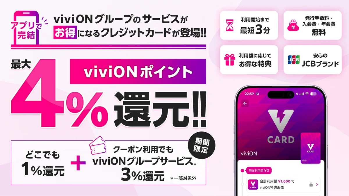 viviON、ナッジと提携し『viviON JCBカード』の提供を開始。グループサービス利用で最大4％ポイント還元のキャンペーンも開催！ 画像 2