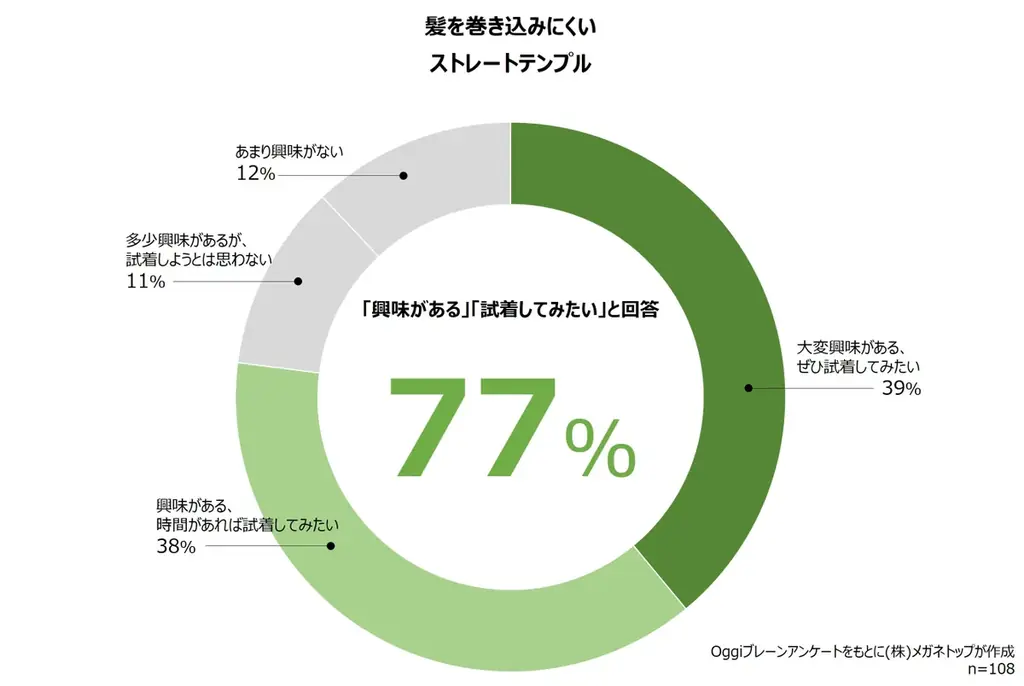 Oggi × 長井かおり × 眼鏡市場 コラボメガネ第2弾。オフィスコーデに気軽に取り入れられる『Laboro』12月19日（金）発売 画像 2