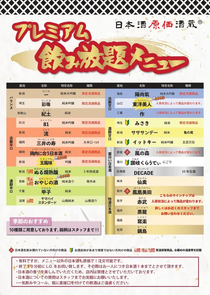 【年末限定】「新政」飲み比べ／「酒の七福神」飲み比べプラン｜日本酒原価酒蔵 2店舗で12/22(月)〜12/30(火)限定開催！ 画像 4