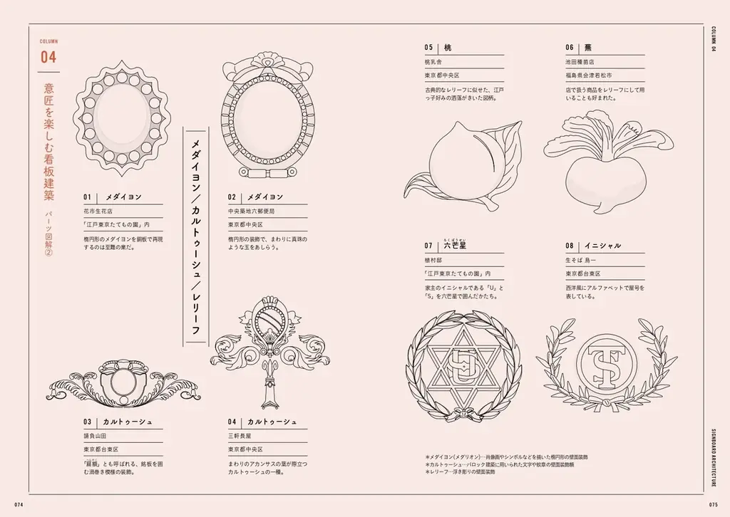 『新装改訂版 看板建築 昭和の商店と暮らし』12月26日（金）発売！ 画像 17