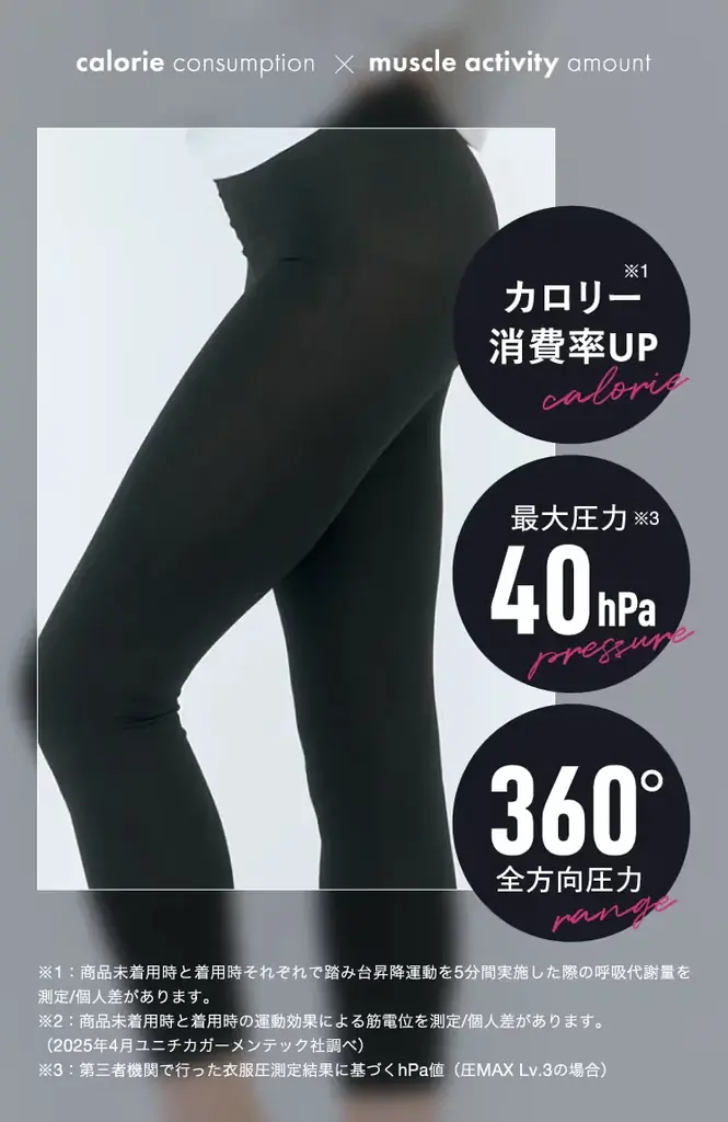 【シリーズ累計700万枚突破】『続けられる強着圧』で支持を集める「ベルミス」、期間限定記念キャンペーンを開催 画像 6