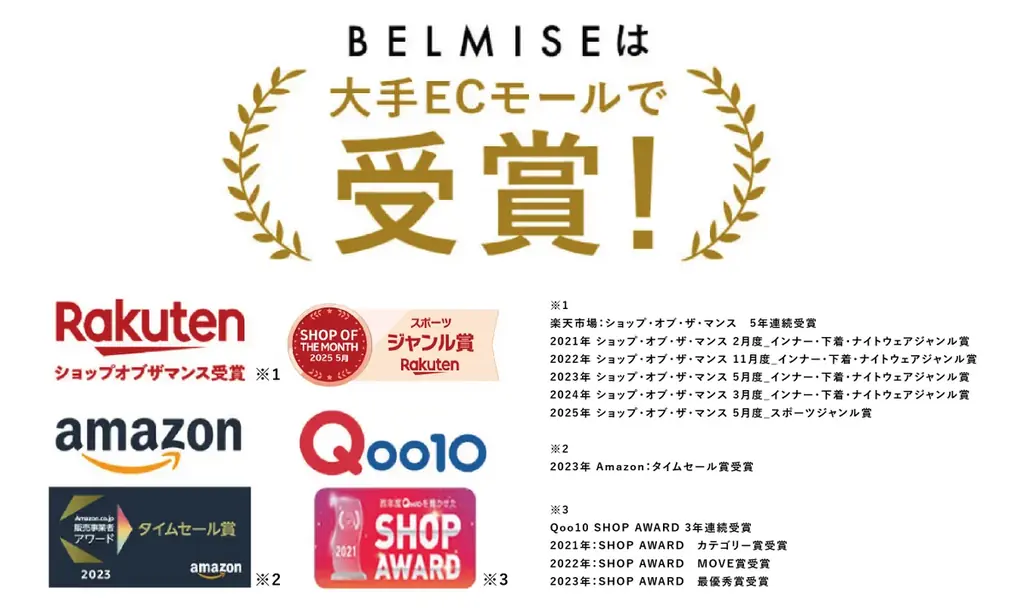 【シリーズ累計700万枚突破】『続けられる強着圧』で支持を集める「ベルミス」、期間限定記念キャンペーンを開催 画像 9